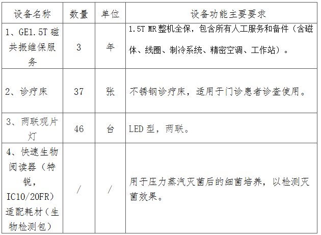 微信圖片_20210324110420.png 微信圖片_20210324110420.png