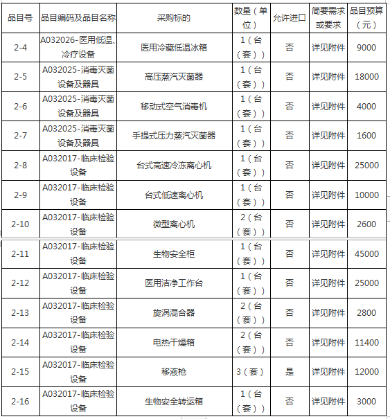 微信圖片_20210720082153.png 微信圖片_20210720082153.png