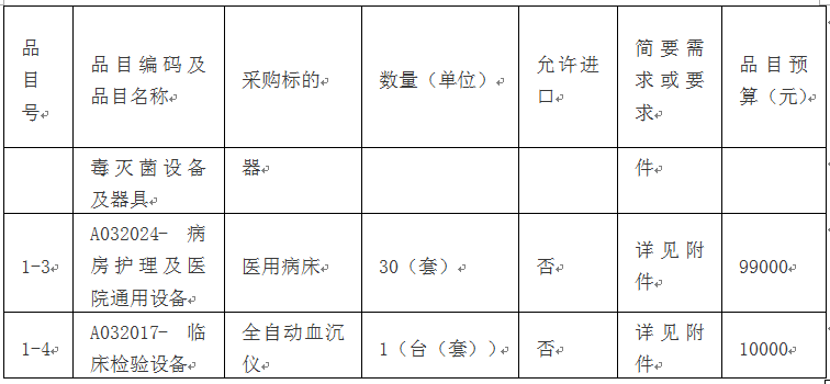 微信圖片_20211119143902.png 微信圖片_20211119143902.png