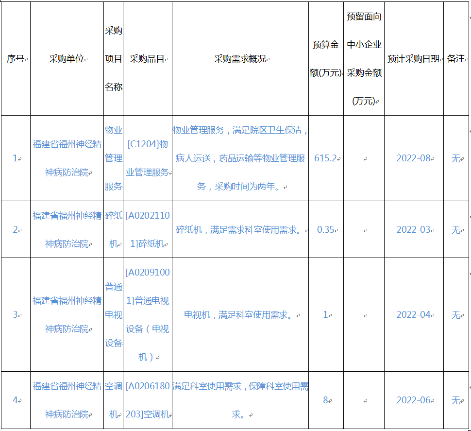 微信圖片_20220208152756.png 微信圖片_20220208152756.png