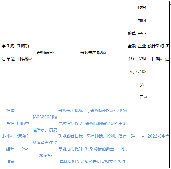 微信圖片_20220211111924.png 微信圖片_20220211111924.png