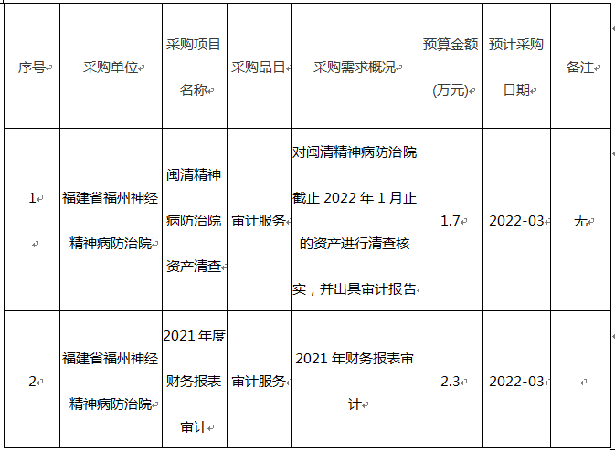 微信圖片_20220301143725.png 微信圖片_20220301143725.png