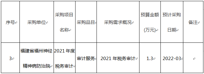 微信圖片_20220301143732.png 微信圖片_20220301143732.png