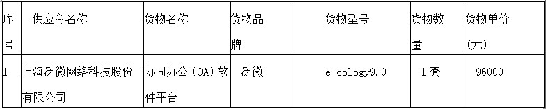 微信圖片_20220606094337.png 微信圖片_20220606094337.png