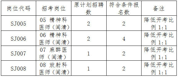 微信圖片_20220620162614.png 微信圖片_20220620162614.png