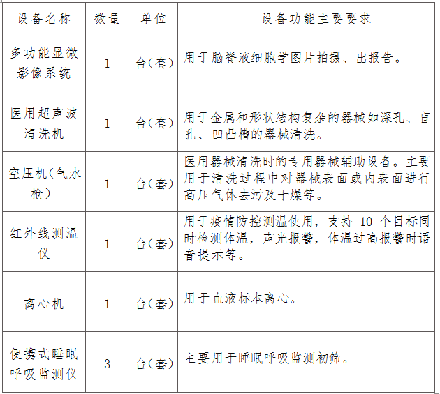 微信圖片_20220701110055.png 微信圖片_20220701110055.png