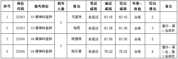 微信圖片_20220725110008.png 微信圖片_20220725110008.png