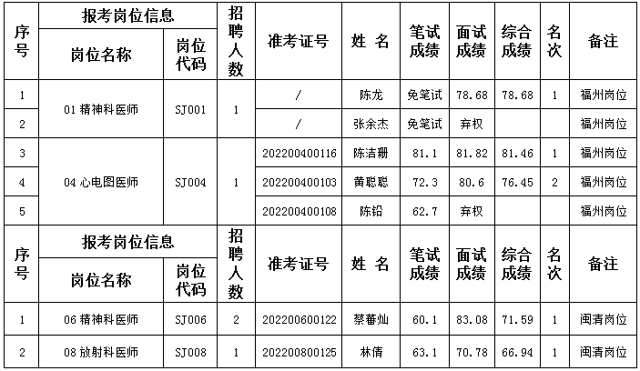 微信圖片_20220801151641.png 微信圖片_20220801151641.png