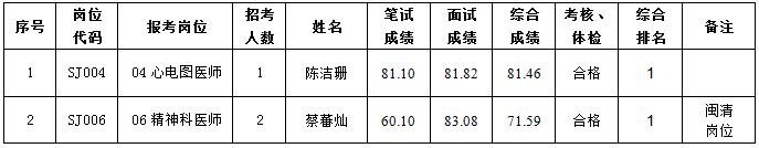 微信圖片_20220815152510.png 微信圖片_20220815152510.png