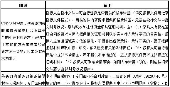 微信圖片_20221130165843.png 微信圖片_20221130165843.png