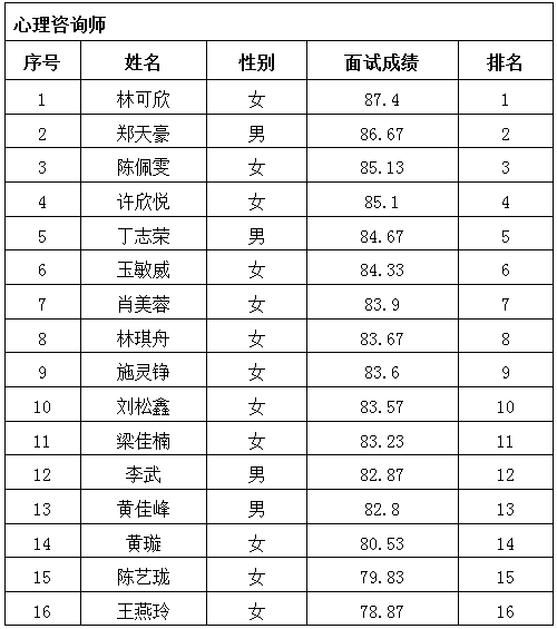 1683257431310.png 1683257431310.png