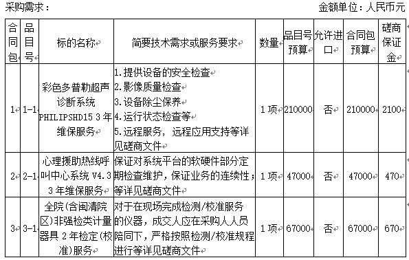 1688647376004.png 1688647376004.png