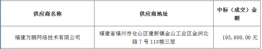 1689142879281.png 1689142879281.png