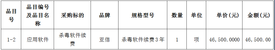 1689142943140.png 1689142943140.png