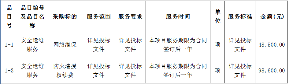 1689142993348.png 1689142993348.png