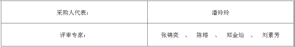 1689143042609.png 1689143042609.png