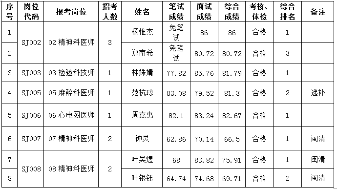 1689303970516.png 1689303970516.png