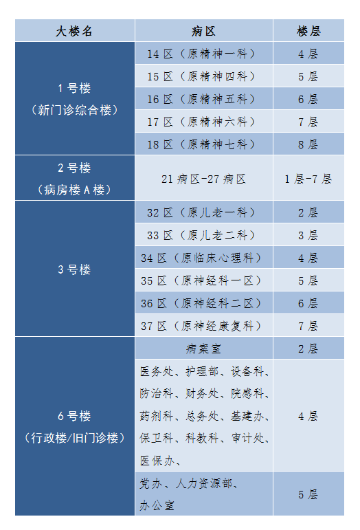 樓層名.png 樓層名.png