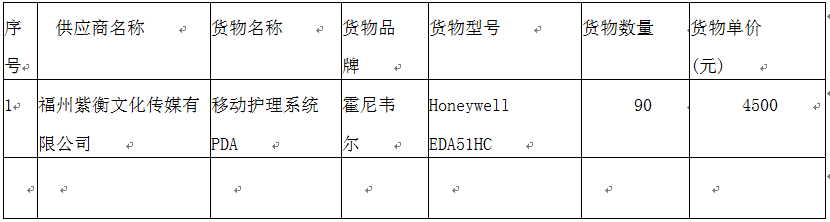 1697185392784.png 1697185392784.png