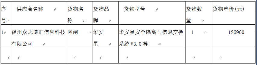 1697185513686.png 1697185513686.png