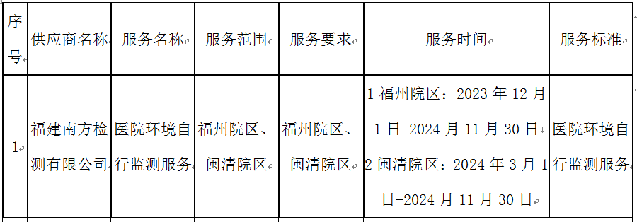 1700636670651.png 1700636670651.png