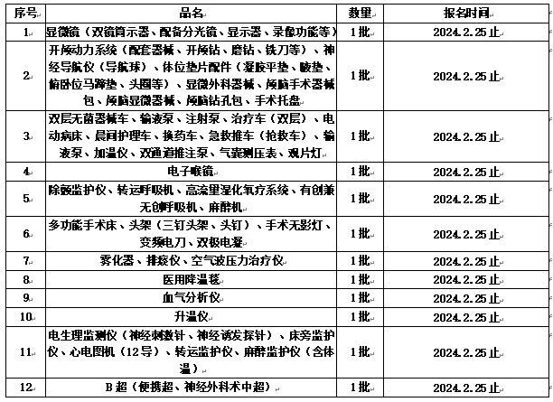 1708265063686.png 1708265063686.png