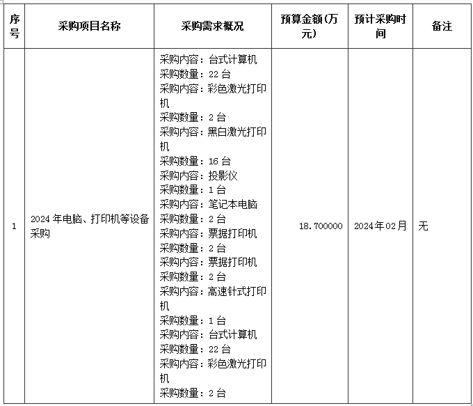 微信圖片_20240308105217.png 微信圖片_20240308105217.png