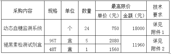 1716278056141.png 1716278056141.png