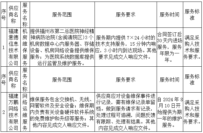 1720768350462.png 1720768350462.png