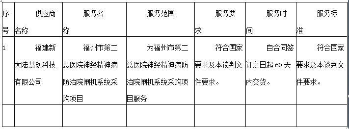 1723795938292.png 1723795938292.png