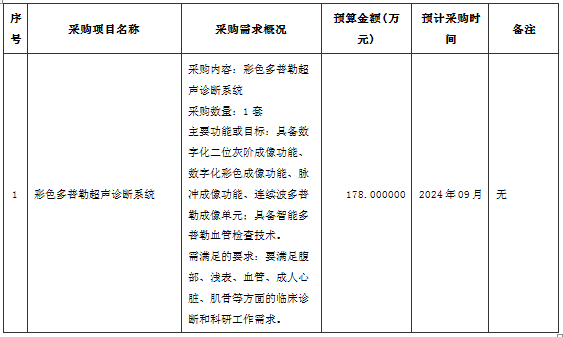 1724211570074.png 1724211570074.png