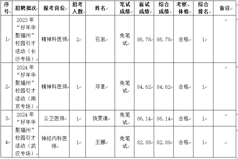 1724818243258.png 1724818243258.png