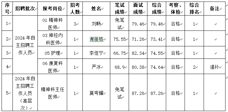 1724818408165.png 1724818408165.png