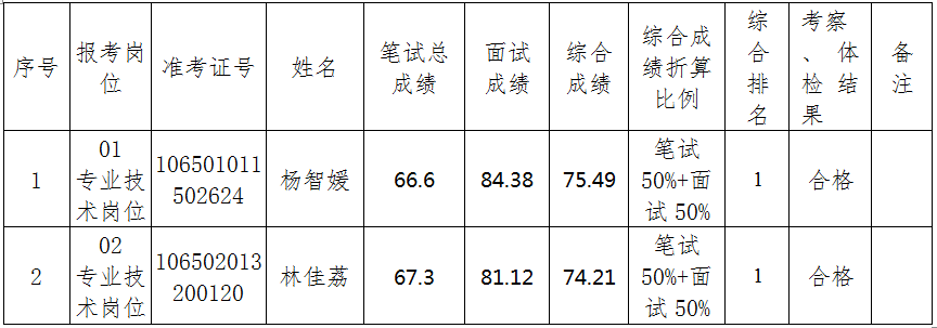 1729066433236.png 1729066433236.png