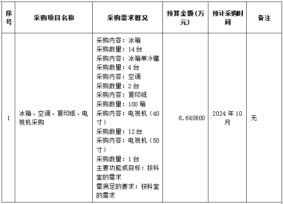 1730171573853.png 1730171573853.png