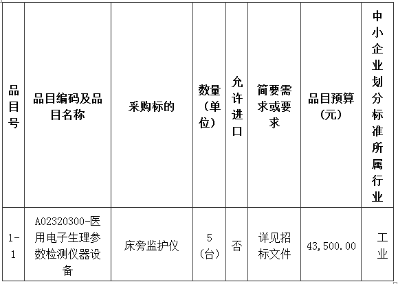 1732236673601.png 1732236673601.png