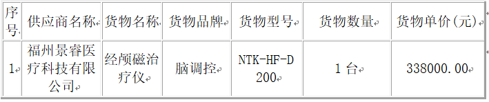 1733404321551.png 1733404321551.png