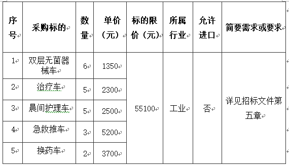 1733404466255.png 1733404466255.png