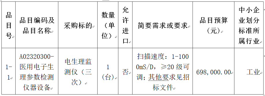 1734525038814.png 1734525038814.png