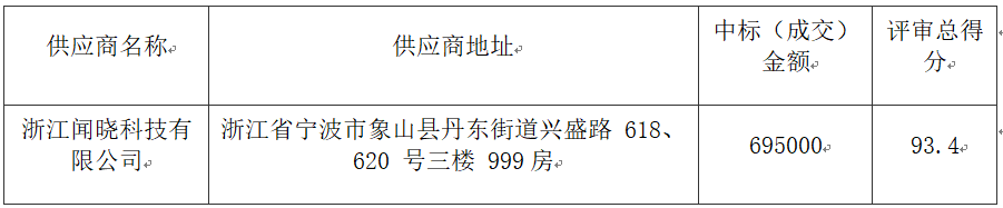 1736416312847.png 1736416312847.png