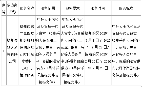 1738917280619.png 1738917280619.png